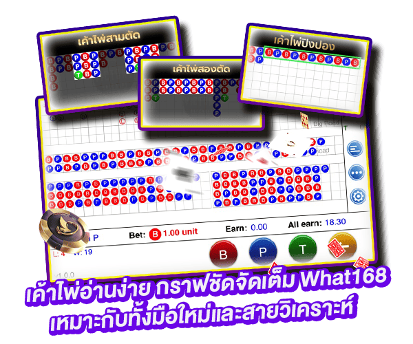 เค้าไพ่บาคาร่า by what168