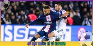 số liệu thống kê về neymar
