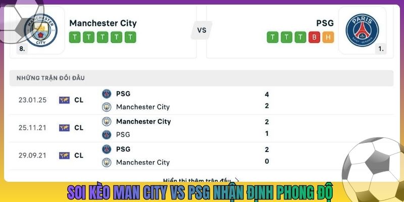 Soi kèo Man City vs PSG nhận định phong độ